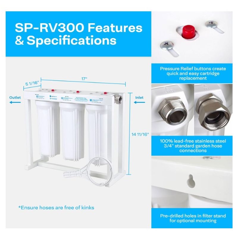 SPIROPURE ADVNCD 3-STGERVWATER